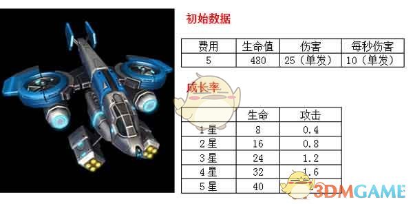 为什么祥子不做钢琴家教？
