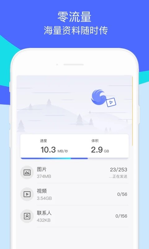 多路资金大幅加仓 助力A股港股市场活跃