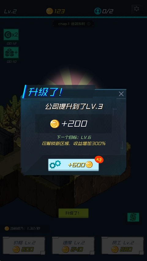 据媒体报道，美国花了 450 万美元研究给醉酒的老鼠喷山猫尿液，这项研究有什么现实意义吗？